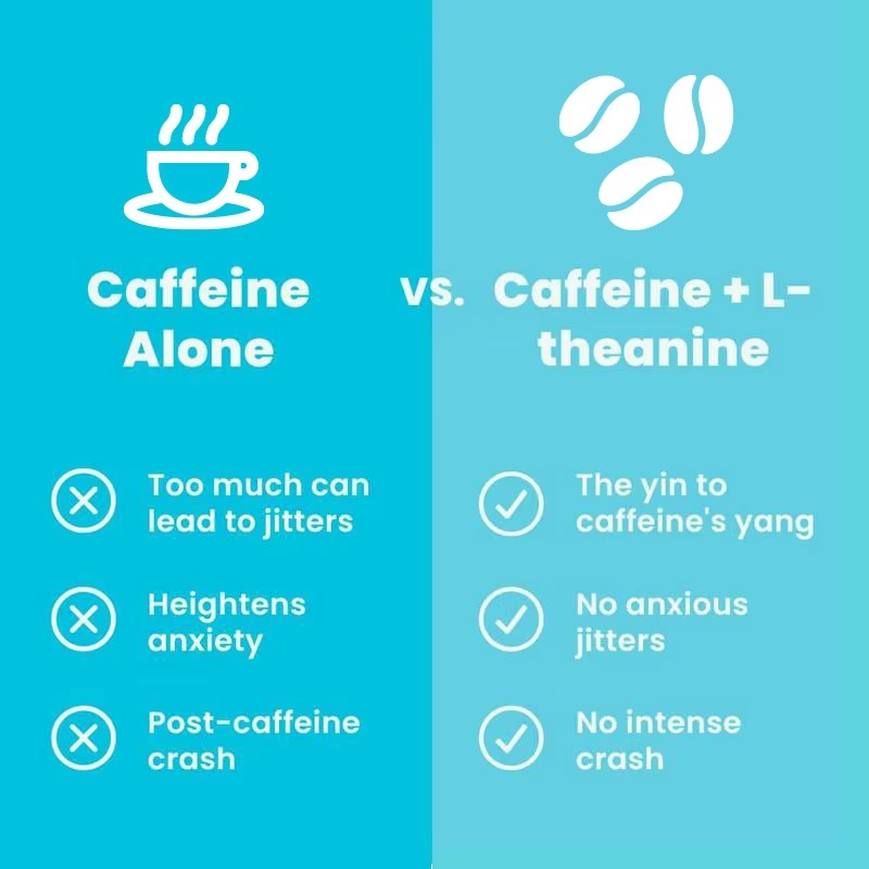 ELEVATE WAKE-UP CALL™️ 2
